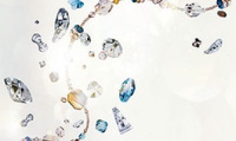 Swarovski® Color Chart Swarovski® Color Chart